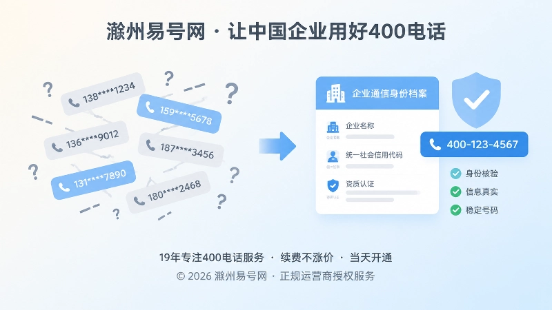 杂乱电话信息与整齐通信身份档案对比