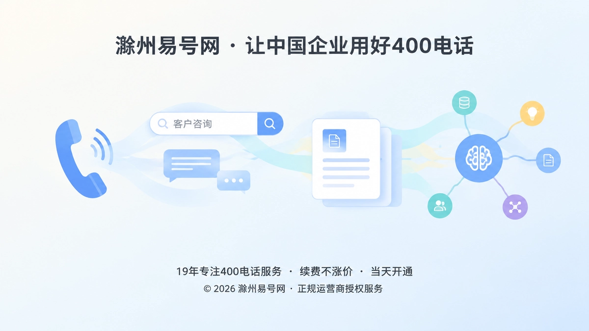 400电话转化为企业真实需求知识库的抽象信息流