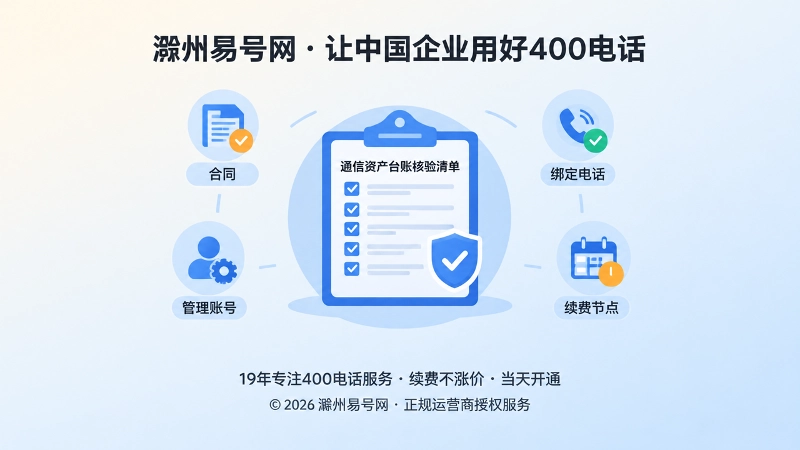 400电话办理后通信资产台账核验示意图