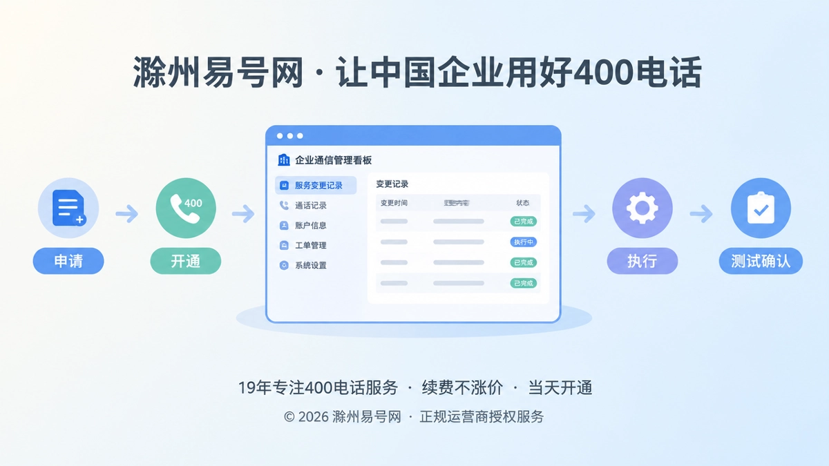 2026年400电话服务变更记录机制，让企业通信走向过程可查